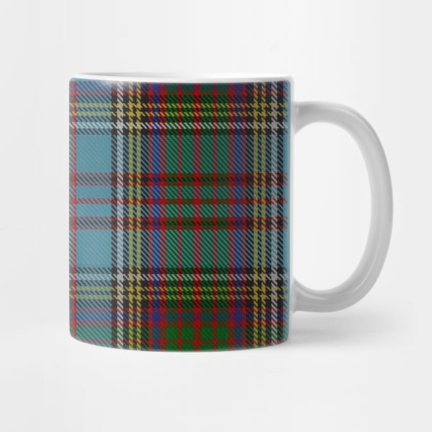 Anderson Clan Scottish Plaid Tartan Pattern by terrybain